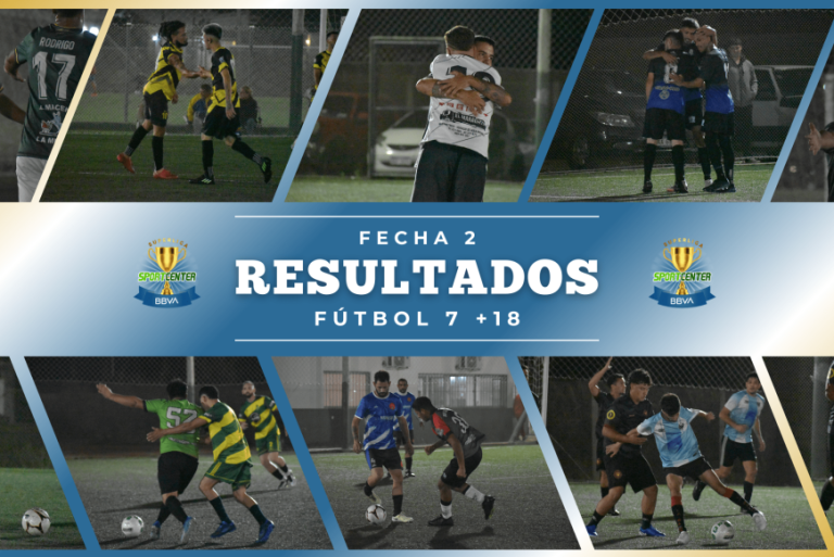 Posiciones ajustadas