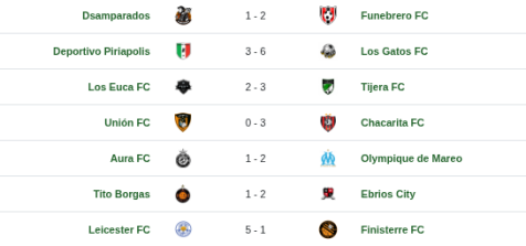 Resultados de la fecha 7 del torneo F11 +30