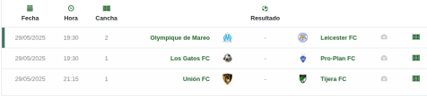 Fixture para la fecha 4