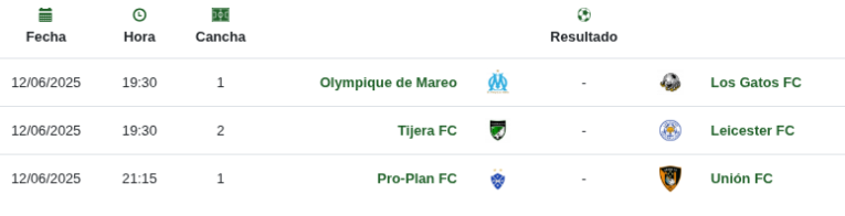 segunda vuelta Fútbol 11 +38