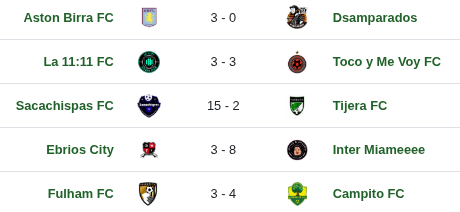 Tabla de resultados de la fecha 11 del torneo fútbol 7 +18. Líder de la serie 